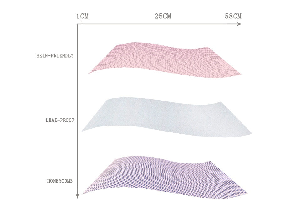 Floating sponge pad anti-slip bracket