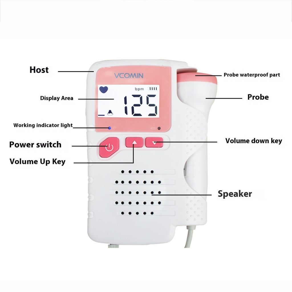 Grossesse à domicile souhaitée par les femmes enceintes